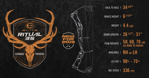 Elite 33 Ritualbow ELITE EXPANDS YOUR SEASON WITH THE RITUAL 35
